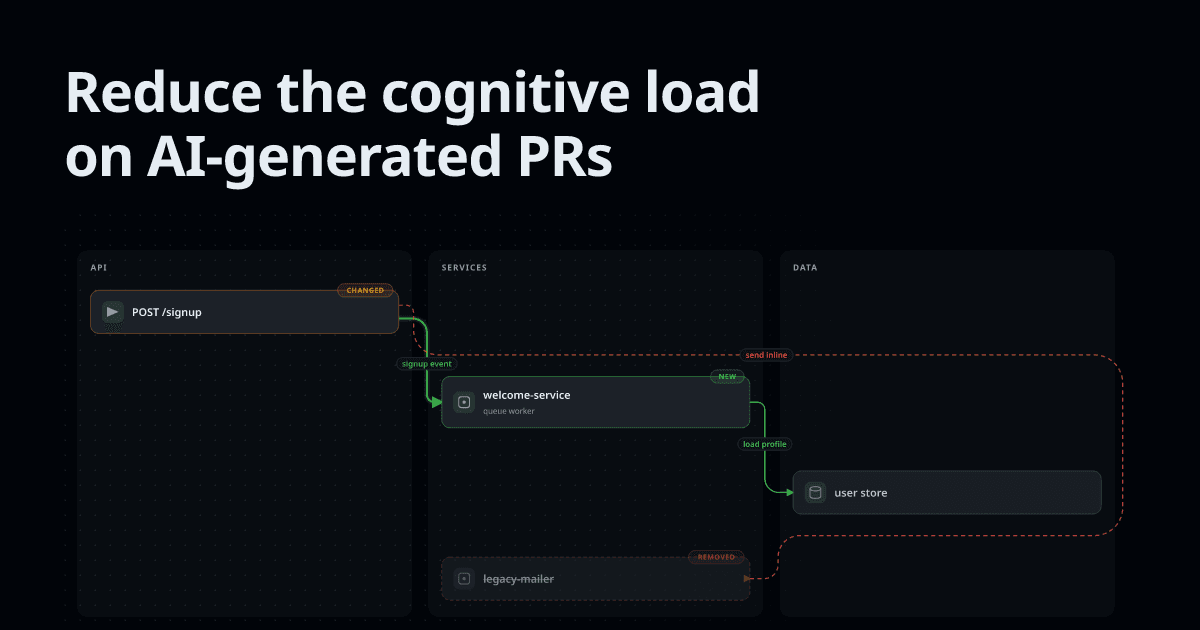 PR Lens 界面截图，第 1 张