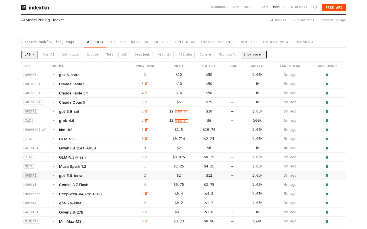indextkn 界面截图，第 1 张