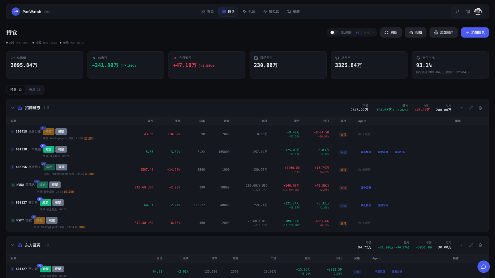 盯盘侠 PanWatch 界面截图，第 1 张