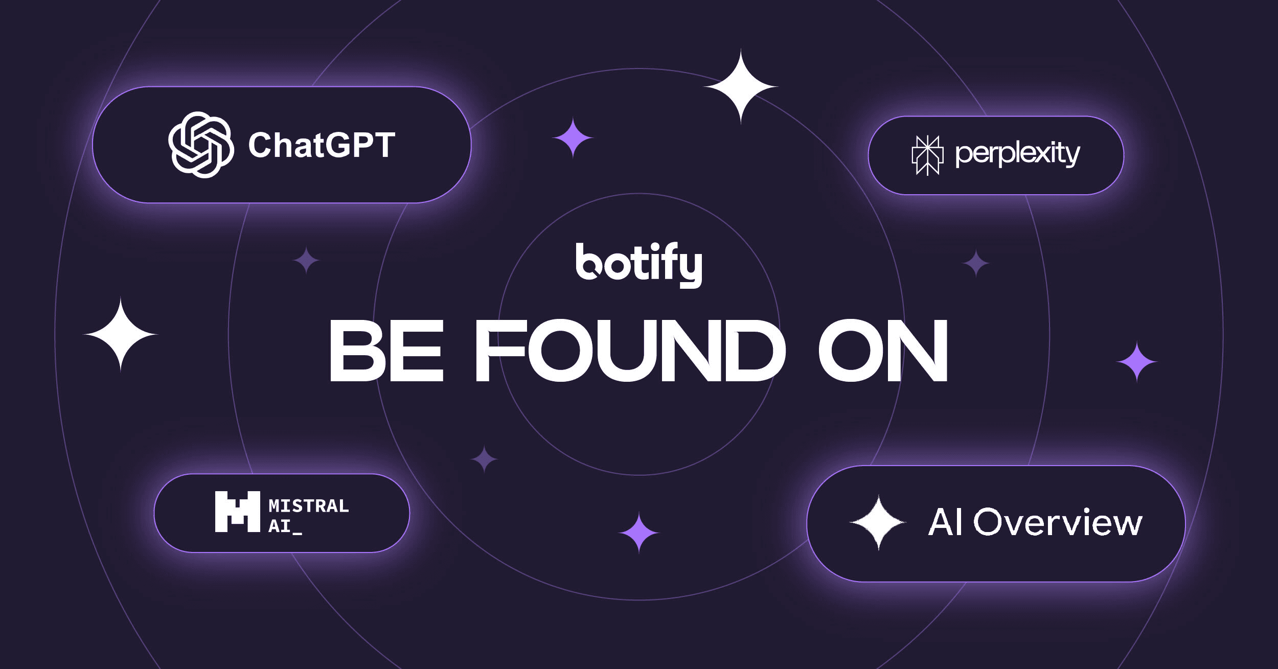 Botify MCP 界面截图，第 1 张