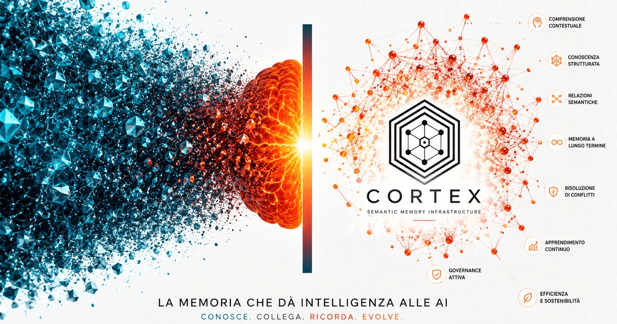 Cortex 界面截图，第 1 张