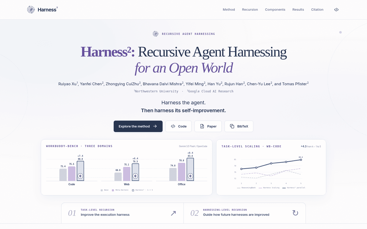 Harness² 界面截图，第 1 张