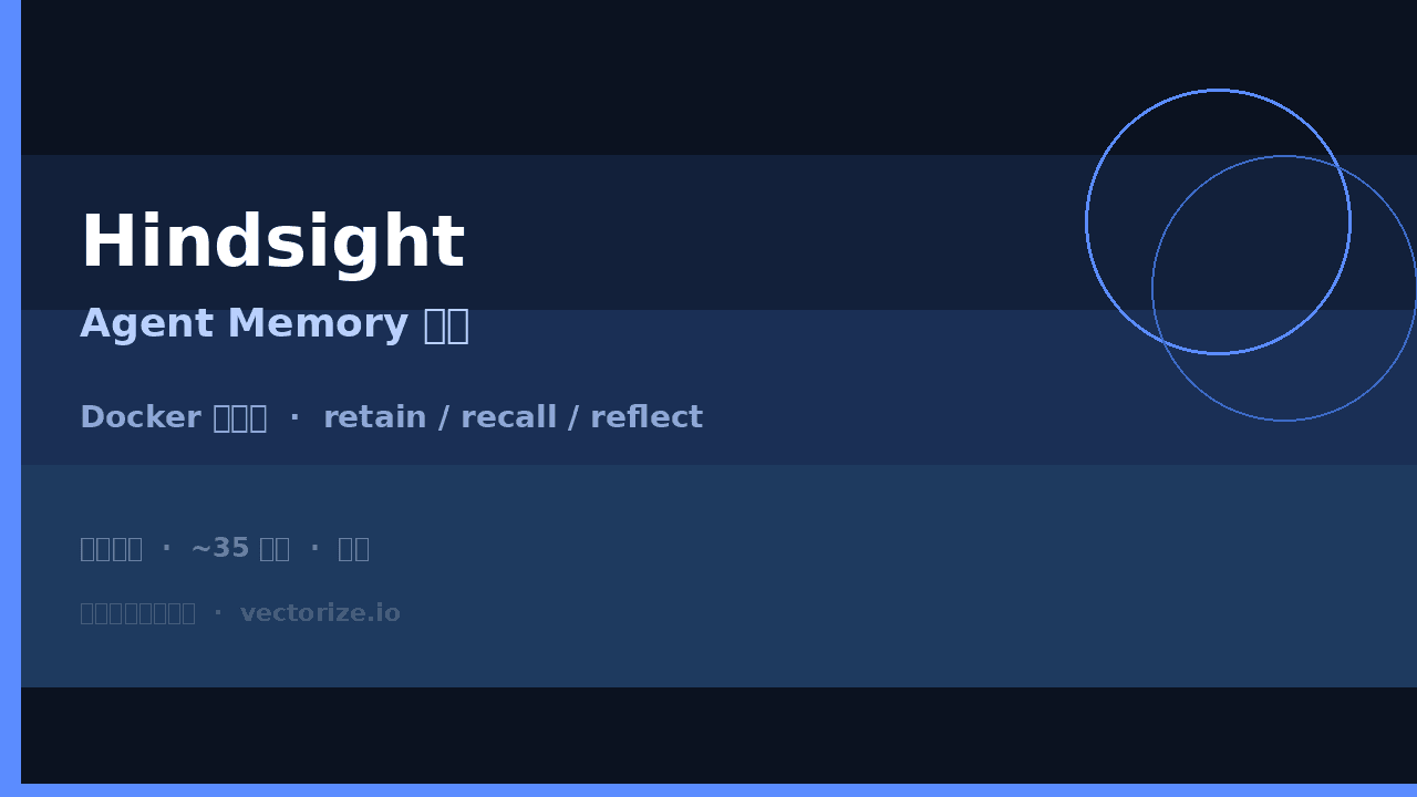 Hindsight Agent Memory 入门:Docker 起服务 + retain/recall/reflect 课程封面